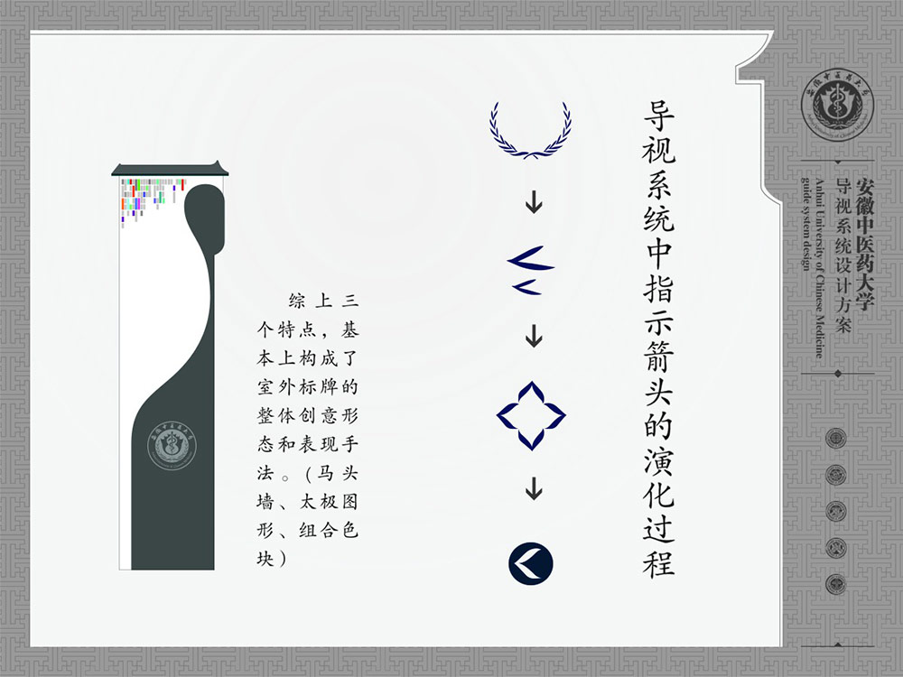 學校標識設(shè)計,標識設(shè)計,學校導視系統(tǒng)設(shè)計,標識牌設(shè)計,北京標識設(shè)計