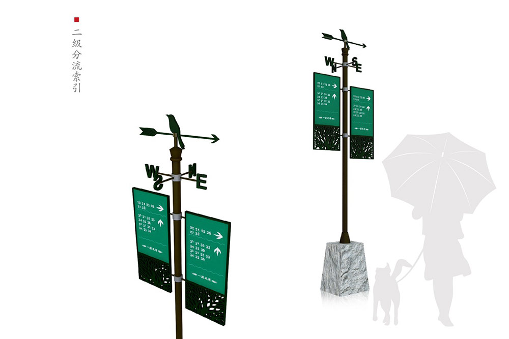 別墅標識設計|別墅導視系統設計|標識牌設計|北京標識設計|標識設計公司