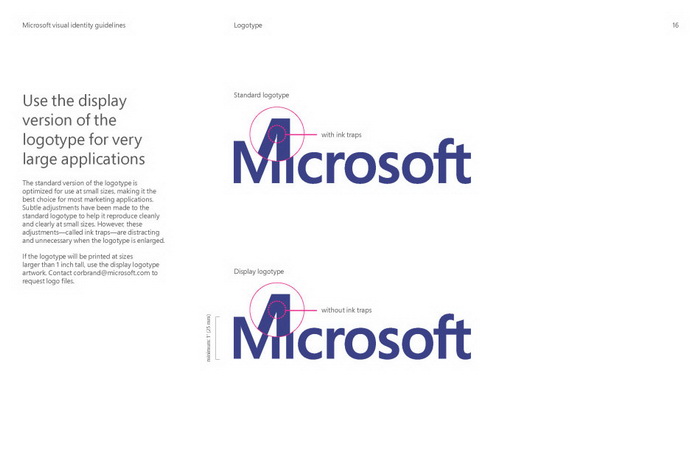 VI手冊是指導性能的手冊。